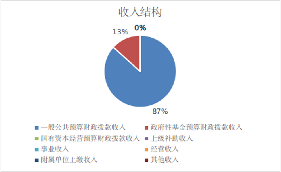 图片1 图片1