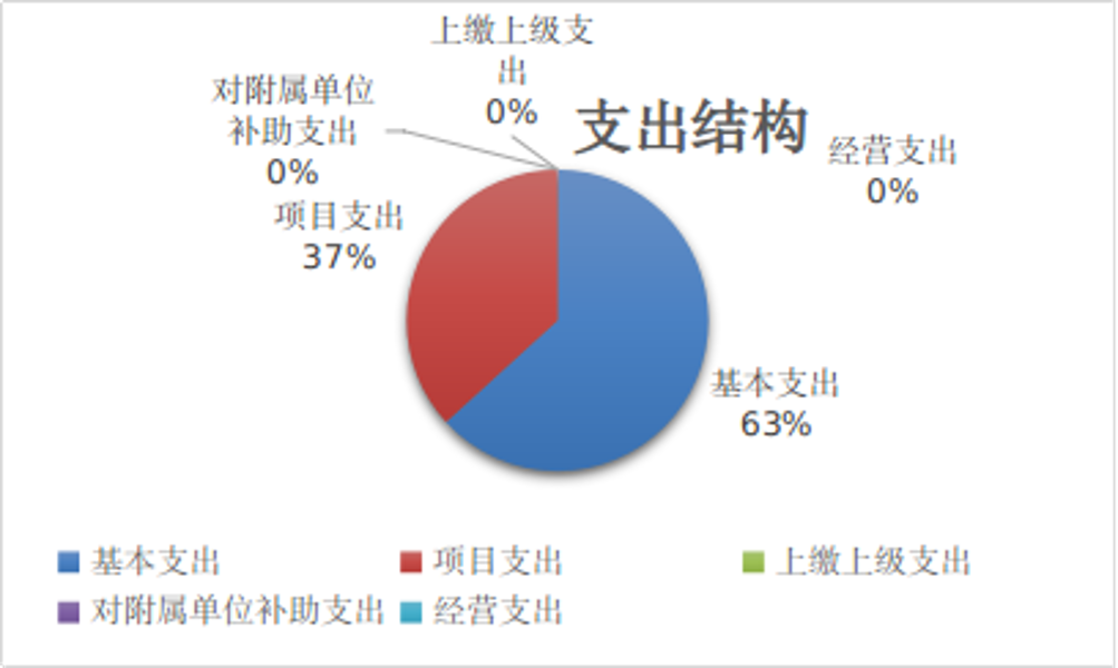 图片2 图片2